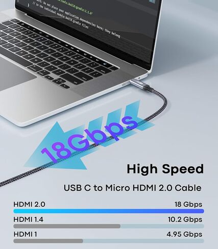 USB-C to Mini HDMI Cable, 4K@60Hz, 2K@120Hz, 1080p@120Hz, 6FT | Type-C to Mini HDMI, 4K HDR/ARC, Thunderbolt 4/3, Aluminum Shell, MacBook Pro/Air, iPhone 15/16/17, Galaxy S26/25, iPad Pro in Saudi Arabia