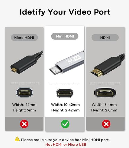 USB-C to Mini HDMI Cable, 4K@60Hz, 2K@120Hz, 1080p@120Hz, 6FT | Type-C to Mini HDMI, 4K HDR/ARC, Thunderbolt 4/3, Aluminum Shell, MacBook Pro/Air, iPhone 15/16/17, Galaxy S26/25, iPad Pro in Saudi Arabia