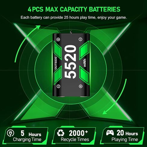 Svetaecho for Rechargeable Xbox One Controller Battery Pack Charger with 4 x 5520mWh Max Capacity, Charging Accessories Kit for Xbox Series X/S Controllers in Saudi Arabia