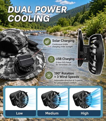 FUNHORUN Fishing Hat with Dual Fans, Solar Powered Fan Hat for Men Women | Wide Brim Bucket Hat with Fans, Cool Solar Fishing Hat with Neck Flap, Umbrella Hat for Camping, Hiking & Outdoor Activities in Saudi Arabia