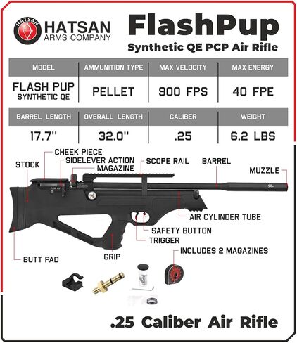 Hatsan FlashPup Synthetic QE PCP Air Rifle, .25 Caliber in Saudi Arabia