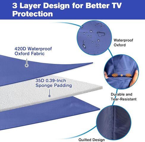 60"-65" Waterproof TV Cover for Moving 0.25 Inch Thick Screen Protector | Blue Oxford Tear Resistance TV Screen Cover with Foam Filling and Bottom Strap for House Moving, Storing in Saudi Arabia
