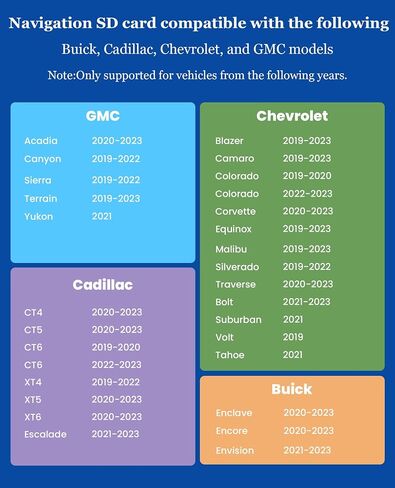 2026 GM Navigation SD Card for Cadillac Chevrolet Buick GMC 2019-2023 Vehicles, Latest GMC Navigation SD Card with Update USA/Canada/Mexico Maps, GPS SD Card Part 8571 3512 GMC Accessories in Kuwait