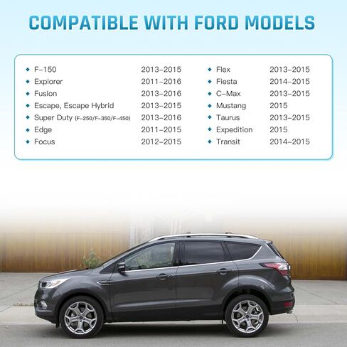 2026 A15 Navigation SD Card for SYNC 2 Ford & Lincoln, USA & Canada | A15 Map Update for F-150, Explorer, Escape, Fusion, Edge, MKZ and More, Compatible with Select 2011-2016 Models in Saudi Arabia