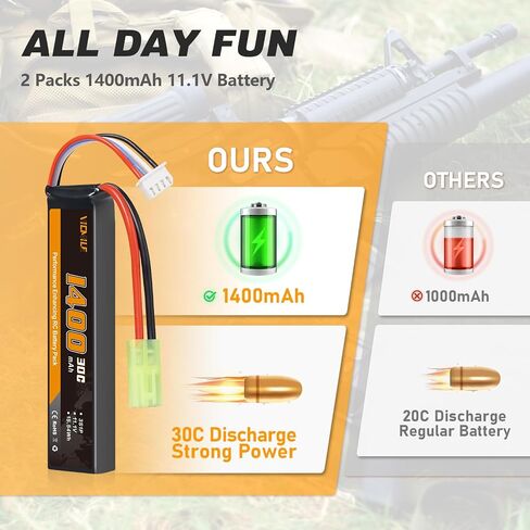 3S Airsoft Battery 30C(Burst 60C) 11.1V 1400mAh Mini Tamiya Plug with 11.1V USB Charger Fit for Most Airsoft Model Guns Gel Water Bead Blaster 2PACK in Saudi Arabia