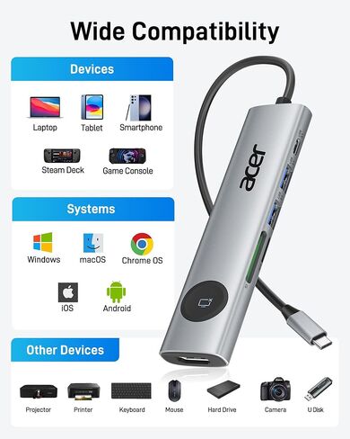 محول متعدد المنافذ 7 في 1 USB-C من أيسر مع HDMI 4K@60 هرتز لأجهزة الكمبيوتر المحمول وأجهزة Mac | محول USB C إلى HDMI مع شحن مروري بقدرة 100 واط، ومنفذي USB-A و1 USB-C بسرعة 5 جيجابت في الثانية، وقارئ بطاقات SD/TF للعمل والسفر in Kuwait
