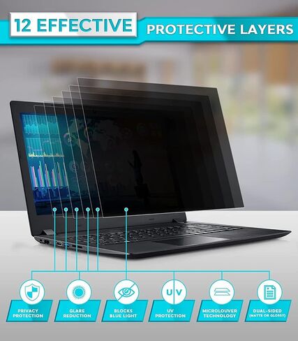 PYS Laptop Privacy Screen 16 Inch for Lenovo Dell HP - Removable 16.1" Laptop Screen Privacy Shield for 16:9 Widescreen Display - Anti Glare & Blue Light Screen Filters for Eye Protection in Saudi Arabia