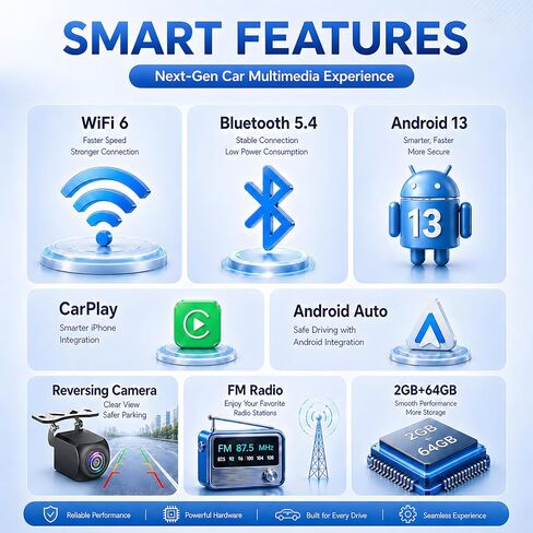 5G-WiFi6 (4Core 64G ROM) Car Radio Stereo for Toyota Camry 2006-2011(Not Fit JBL),9 inch Touch Screen Head Unit with Wireless Carplay Android Auto GPS Bluetooth SWC FM 1080P Backup Camera in Saudi Arabia