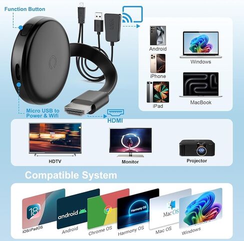 4K Wireless HDMI Display Adapter, 5G HDMI Wireless Dongle Adapter, Mirroring Extender Stream Video/Audio from Android/iOS/Windows/MacOS/Laptop to TV/Monitor/Projector, Support Airplay DLNA Miracast in Saudi Arabia