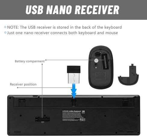 مجموعة ماوس ولوحة مفاتيح لاسلكية، لوحة مفاتيح لاسلكية للكمبيوتر USB CHONCHOW 2.4 جيجا هرتز وماوس قابل للتعديل 1600 نقطة في البوصة لأجهزة الكمبيوتر المكتبية وأجهزة الكمبيوتر المحمول Mac in Kuwait