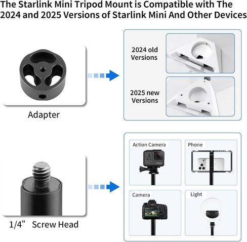 Starlink Mini Tripod Mount with Old&New Versions Metal Adapter,All Aluminum in Saudi Arabia