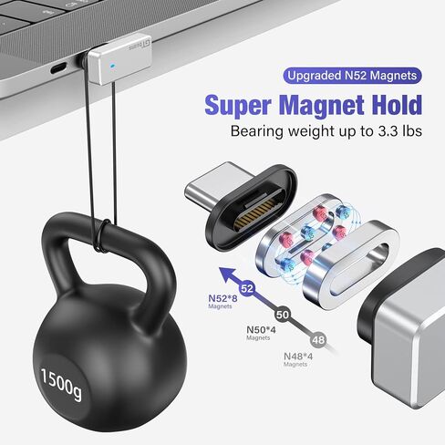 USB C Magnetic Adapter 24Pin (2 Pack), 40Gbps PD 240W Type C Connector | Right Angle, USB 4.0 Data Transfer & 8K 60Hz Video Output for Steam Deck, MacBook Pro/Air, Phones, for iPhone 17/16/15 in Saudi Arabia