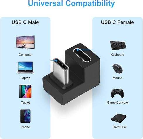 USB C 180 Degree Angled Adapter, U Shape USB C 3.1 Male to Female Type-C Angled High-Speed Data Transfer Connector Compatible for Samsung, MacBook and More in Saudi Arabia