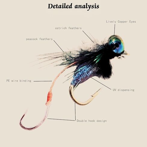 8Pcs Realistic Stonefly Nymphs Fly Fishing Flies - Innovative Double Hook Design for Higher Hookup Rate, Hand-Tied Lifelike Nymph Lures for Trout Bass Panfish, Size 12 Sharp Hooks in Saudi Arabia