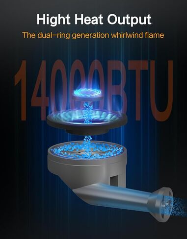 Outdoor Propane s Stove, 28000 BTU Dual Burner LPG Propane Gas Cooktop with Tempered Glass Top, Portable Gas Stove for Outdoor Cooking Camping Grilling in Kuwait