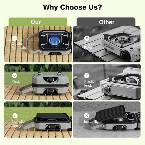 2 Burner Camping Stove, Portable Propane Stove | 7850BTU Dual Burners, Foldable Design, One-Hand Ignition, 304 Stainless Steel, Griddle, Hose and Carry Bag for Camping in Saudi Arabia