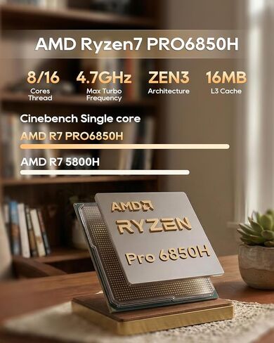 AOOSTAR MACO AMD Ryzen 7 6850H Mini PC (Beat 7735HS/7730U/6800H, up to 4.7GHz), 24GB LPDDR5 RAM+ 1TB PCIe4.0 NVMe SSD, 3×M.2 Slots, Dual 2.5G LAN, Dual USB4, OCuLink, 4-Screen 4K Display in Saudi Arabia