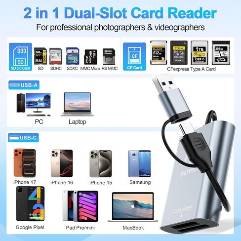 CFexpress Type A & SD Card Reader, USB C 3.2 Gen 2 10Gbps High-Speed Dual Slot, UHS-II/UHS I, Aluminum Alloy Memory Card Reader in Saudi Arabia