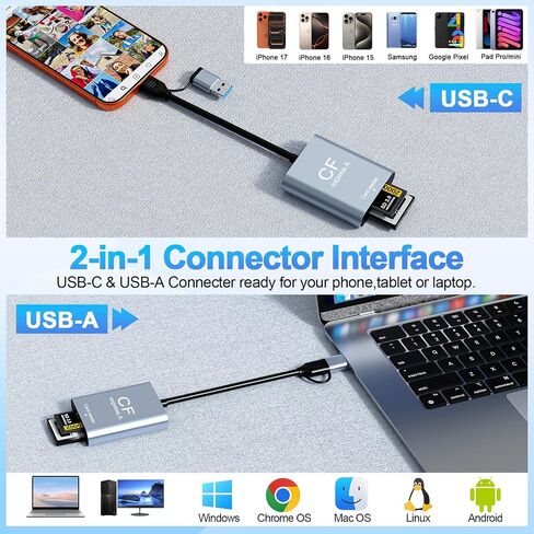 CFexpress Type A & SD Card Reader, USB C 3.2 Gen 2 10Gbps High-Speed Dual Slot, UHS-II/UHS I, Aluminum Alloy Memory Card Reader in Saudi Arabia