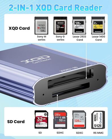 XQD Card Reader - 2 in 1 XQD SD Memory Card Adapter with USB-C/USB-A, 5Gbps Aluminum XQD Reader for iPhone 17/16/15, Windows/MacOS/Android, Sony G/M Series, Lexar 2933x/1400x, XQD and SD Card Reader in Kuwait