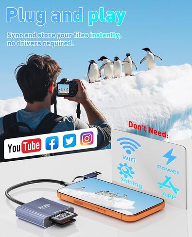 XQD Card Reader - 2 in 1 XQD SD Memory Card Adapter with USB-C/USB-A, 5Gbps Aluminum XQD Reader for iPhone 17/16/15, Windows/MacOS/Android, Sony G/M Series, Lexar 2933x/1400x, XQD and SD Card Reader in Kuwait
