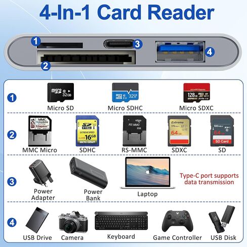 4 in 1 SD Card Reader for iPhone,USB-C/Lightning/USB-A,OTG Adapter,Fast Photo Transfer from Digital Camera SD/TF Card to Phone,SD/Micro SD Card Adapter for iPhone,iPad,Android,USB Flash Drive in Kuwait