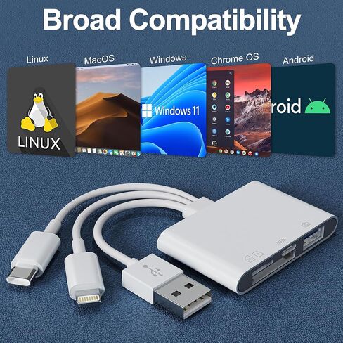 4 in 1 SD Card Reader for iPhone,USB-C/Lightning/USB-A,OTG Adapter,Fast Photo Transfer from Digital Camera SD/TF Card to Phone,SD/Micro SD Card Adapter for iPhone,iPad,Android,USB Flash Drive in Kuwait