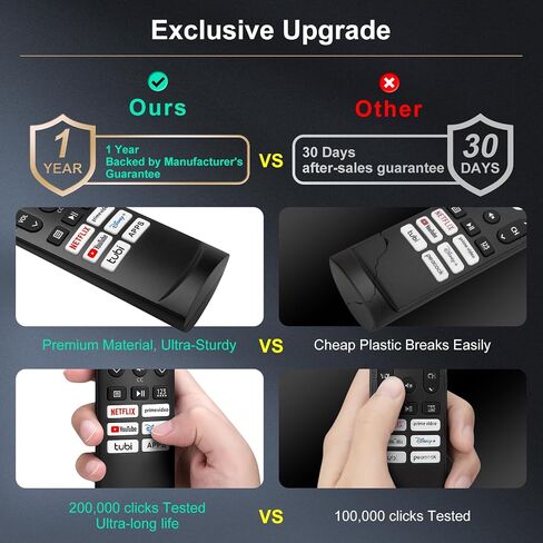 Only for Hisense Google Smart TV Voice Remote Replacement 4K QLED UHD Mini-LED Quantum ULED Series Remotes Control - 1 Year Warranty in Saudi Arabia