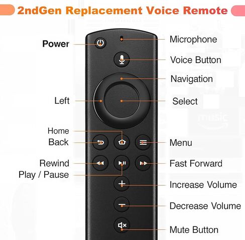 Replacement Voice Remote Control fit for Fire Smart TVs(3rd Gen),TV Stick(Lite,4K,2nd Gen),TVs Cube(1st Ge/2nd Gen) in Saudi Arabia
