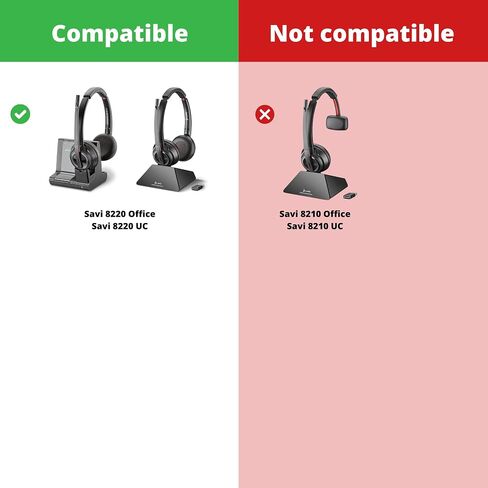 Headset Advisor Compatible Battery Replacement for Plantronics Savi 8220 Headset- Includes Micro Screwdriver in Saudi Arabia
