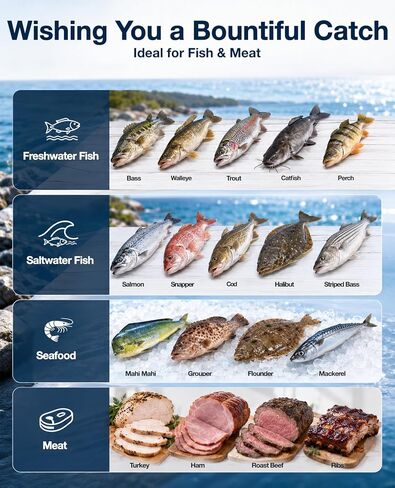 TaskStar Cordless Electric Fillet Knife: 12V Rechargeable Filet Knife Kit with 4 Stainless Steel Blades, Non-Slip Grip, Safety Lock, Fish Scaler, Fin Shears for Filleting and Meat Slicing Fish in Saudi Arabia