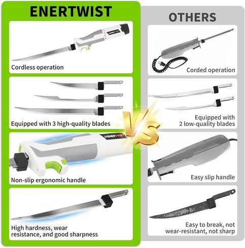 ENERTWIST Electric Cordless Fillet Knife for Fish, 3 Blades 2 Packs Battery | Rechargeable Fishing Knife Ergonomic Non-Slip Handle Portable Carry Case Safety Lock Stainless Steel Blades for Outdoor Home in Saudi Arabia
