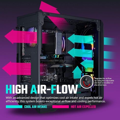 Cooler Master HAF 500 Pro Bundle – PC Case + PSU + CPU Cooler, High Airflow ATX Mid-Tower PC Case with Dual 200mm ARGB Fans + Hyper 212 Halo CPU Air Cooler + MWE 650W Gold Power Supply in Saudi Arabia