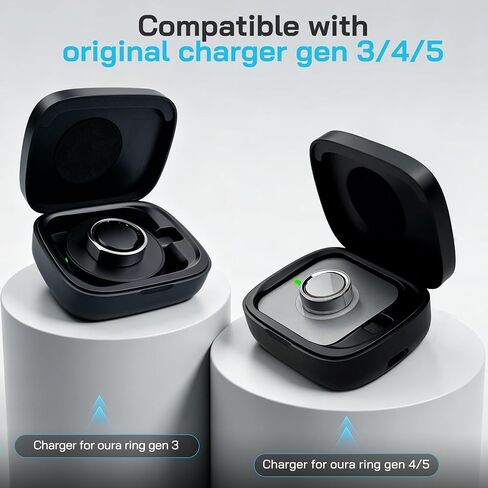 Smart Ring Charging Case for Oura Ring Gen 5, Gen 4, and Gen 3, 1000mAh Portable Travel Charger Station, Fits All-Sized Ring Gen 5 Gen 4 | Gen 3 (Official Charger NOT Included) in Kuwait