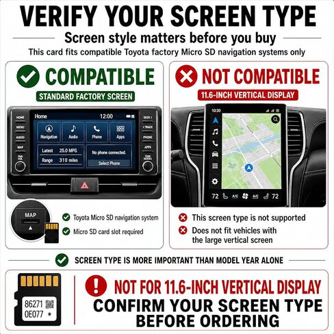 2026 Navigation SD Card Map Update for Toyota | 86271 0E077, 4Runner, Camry, Corolla, Highlander, Prius, Tacoma, Tundra, RAV4, Mirai, Venza, Sienna, Avalon GPS Map USA/CAN in Saudi Arabia