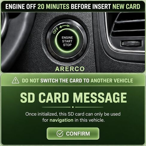 2026 Navigation SD Card Map Update for Toyota | 86271 0E077, 4Runner, Camry, Corolla, Highlander, Prius, Tacoma, Tundra, RAV4, Mirai, Venza, Sienna, Avalon GPS Map USA/CAN in Saudi Arabia