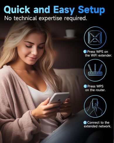 2026 WiFi Extender, New Gen Wi-Fi 6 Signal Booster Range up to 18,888 sq.ft for Home, Dual-Band Internet Extender WiFi Booster w/Gigabit Ethernet Port, Wireless Router Repeater 1-Tap Setup in Saudi Arabia
