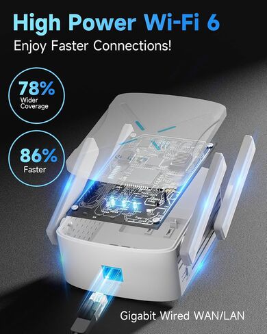 2026 WiFi Extender, New Gen Wi-Fi 6 Signal Booster Range up to 18,888 sq.ft for Home, Dual-Band Internet Extender WiFi Booster w/Gigabit Ethernet Port, Wireless Router Repeater 1-Tap Setup in Saudi Arabia