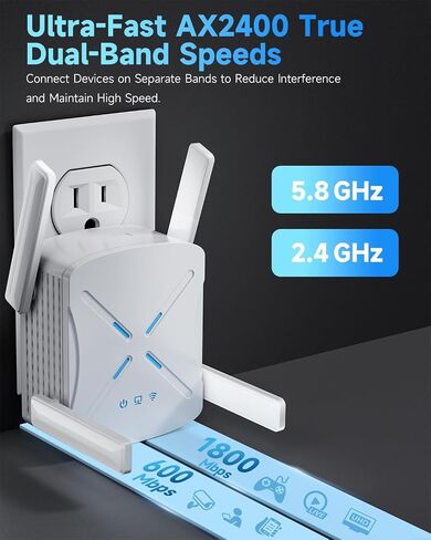 2026 WiFi Extender, New Gen Wi-Fi 6 Signal Booster Range up to 18,888 sq.ft for Home, Dual-Band Internet Extender WiFi Booster w/Gigabit Ethernet Port, Wireless Router Repeater 1-Tap Setup in Saudi Arabia