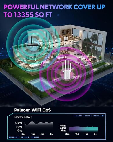 2026 New WiFi Extender Signal Booster, Long Range up to 13355Sq.ft, Wireless Internet Repeater Routers Signal Amplifier for Home, Office, Garage, 8X Faster Access Point with Ethernet Port, 1-Tap Setup in Saudi Arabia