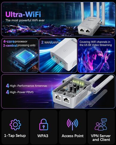 2026 New WiFi Extender Signal Booster, Long Range up to 13355Sq.ft, Wireless Internet Repeater Routers Signal Amplifier for Home, Office, Garage, 8X Faster Access Point with Ethernet Port, 1-Tap Setup in Saudi Arabia