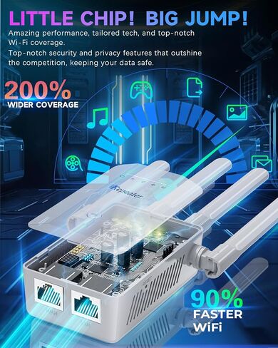 2026 New WiFi Extender Signal Booster, Long Range up to 13355Sq.ft, Wireless Internet Repeater Routers Signal Amplifier for Home, Office, Garage, 8X Faster Access Point with Ethernet Port, 1-Tap Setup in Saudi Arabia