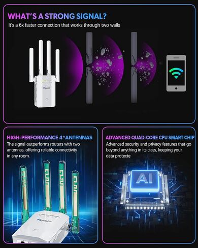 2026 New WiFi Extender Signal Booster, Long Range up to 13355Sq.ft, Wireless Internet Repeater Routers Signal Amplifier for Home, Office, Garage, 8X Faster Access Point with Ethernet Port, 1-Tap Setup in Saudi Arabia