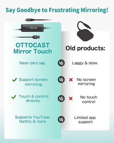 Ottocast Mirror Touch - محول CarPlay اللاسلكي ومحول النسخ المتطابق للهاتف ثنائي الاتجاه - وضع مزدوج، ترقية التوصيل والتشغيل للسيارات السلكية في المصنع (2016+) in Kuwait