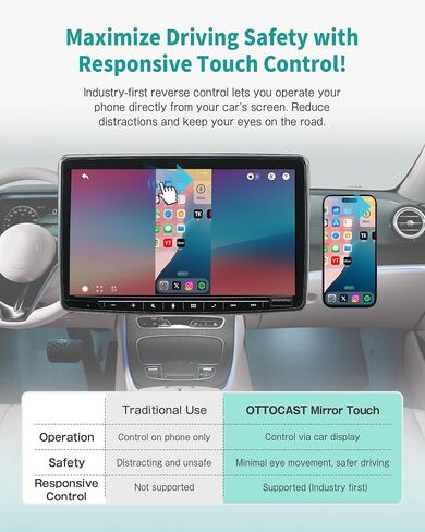 Ottocast Mirror Touch - محول CarPlay اللاسلكي ومحول النسخ المتطابق للهاتف ثنائي الاتجاه - وضع مزدوج، ترقية التوصيل والتشغيل للسيارات السلكية في المصنع (2016+) in Kuwait