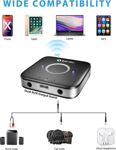 SONRU Bluetooth 5.3 Receiver, Bluetooth Audio Adapter for Speakers/Home Stereo, Low Latency, Noise Cancellation, 15-Hour Battery Life with AUX 3.5mm/RCA, Wireless Bluetooth Adapter for Old Receiver in Saudi Arabia