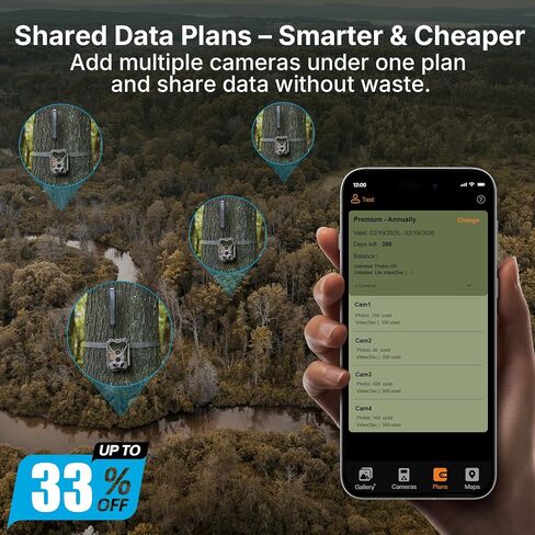 Meidase S965 Pro Cellular Trail Camera (Non-WiFi), 4G LTE Remote Monitoring, Live View, 7800mAh Battery, GPS Tracking, Multi-Cam Data Plan, Motion Activated in Saudi Arabia