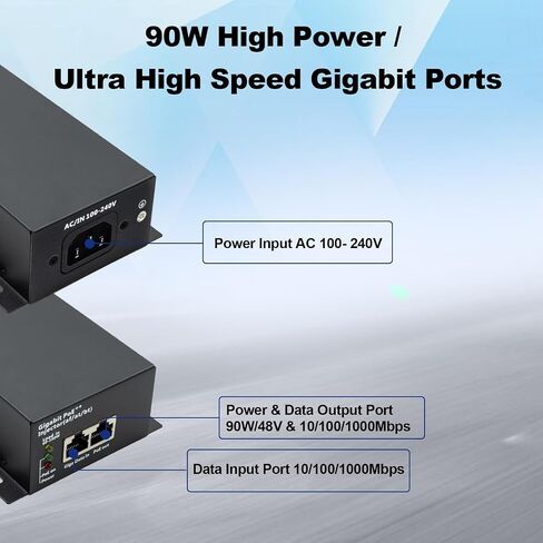 High Power 90W Gigabit PoE++ Injector Adapter | RJ-45 Shielded, IEEE 802.3af/at/bt Compliant, Converts Non-PoE to PoE++ (95W/60W/30W/15.4W), Integrated Power Supply in Saudi Arabia