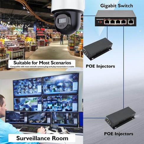 High Power 90W Gigabit PoE++ Injector Adapter | RJ-45 Shielded, IEEE 802.3af/at/bt Compliant, Converts Non-PoE to PoE++ (95W/60W/30W/15.4W), Integrated Power Supply in Saudi Arabia