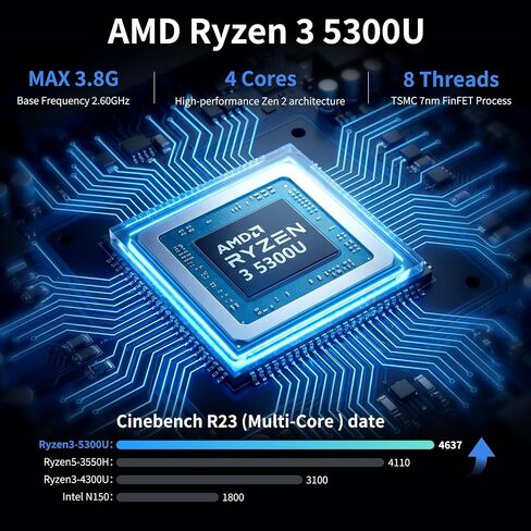 DreamQuest Mini PC Windows 11 Pro AMD Ryzen 5300U 16GB RAM 512GB SSD | Mini Desktop Computer Dual HD & Type-C output connect up to 3 monitors for seamless multitasking & high productivity in Saudi Arabia
